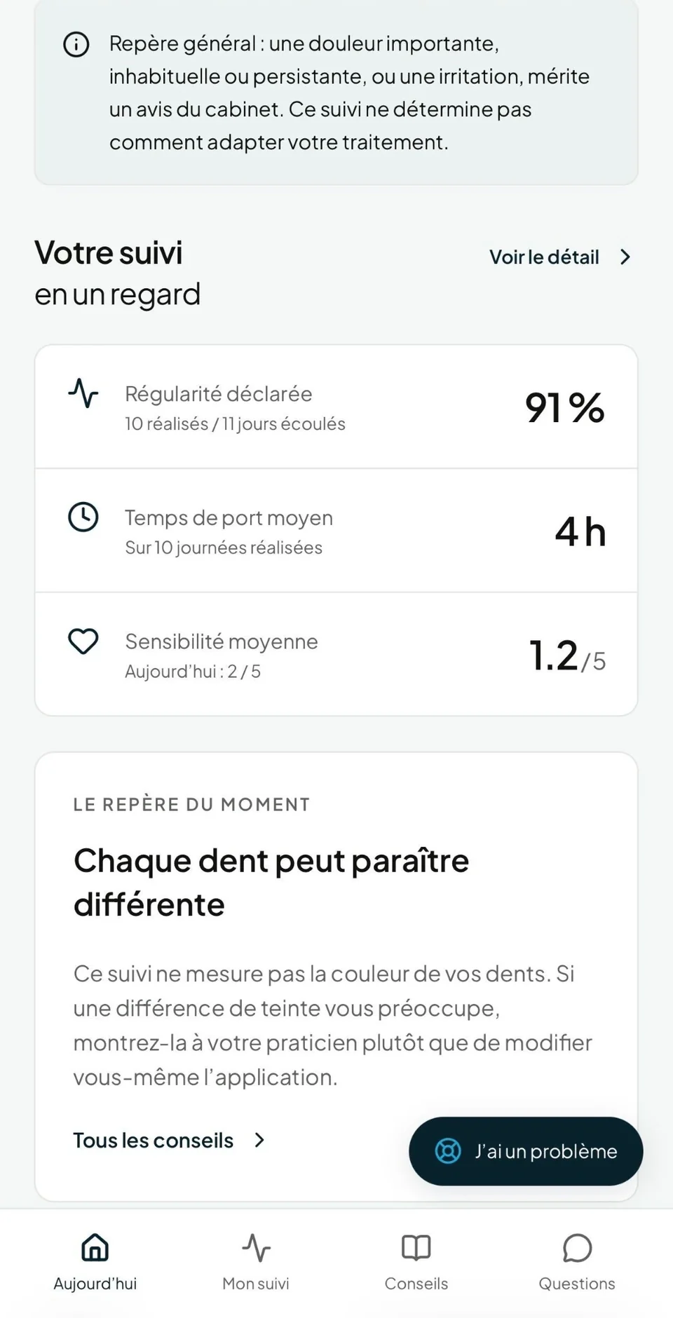 Indicateurs de régularité, temps de port et sensibilité
