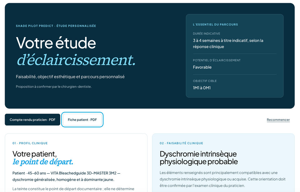 ShadePilot : étude d’éclaircissement personnalisée, profil clinique et planification du parcours